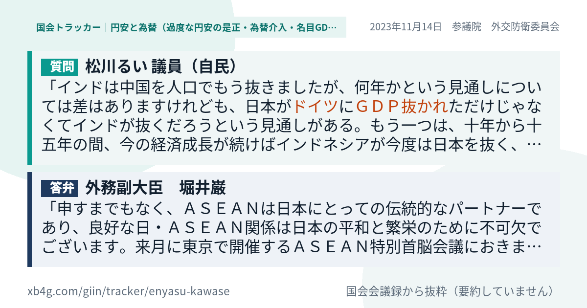 質問と答弁のカード