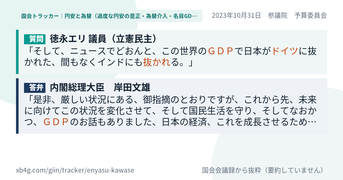 質問と答弁のカード