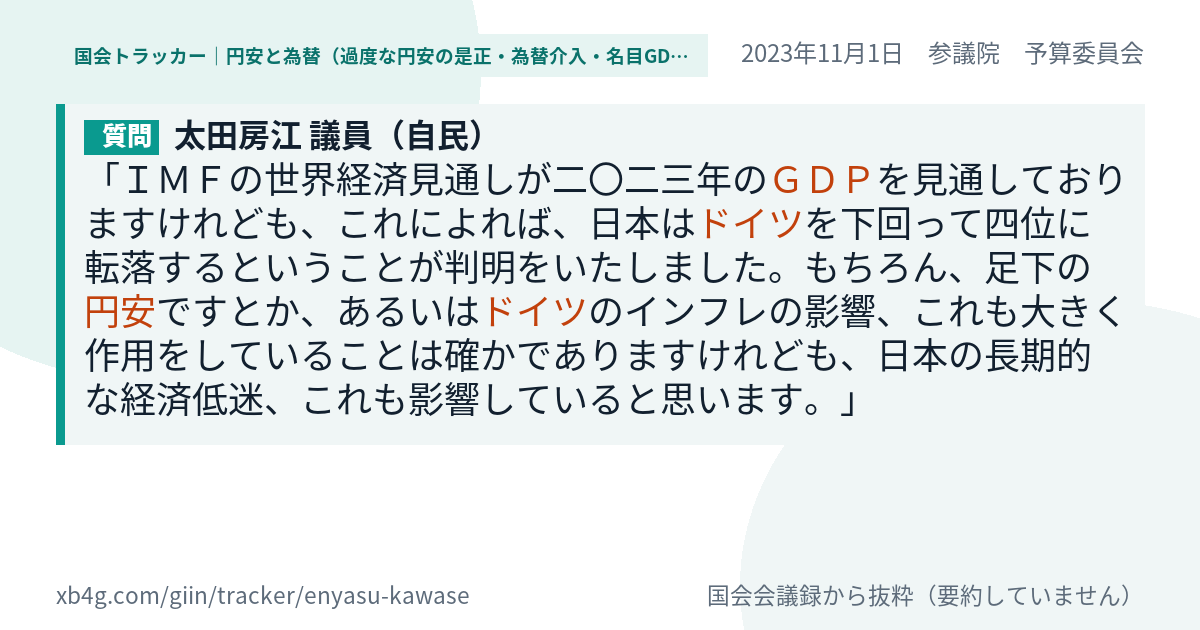 質問と答弁のカード