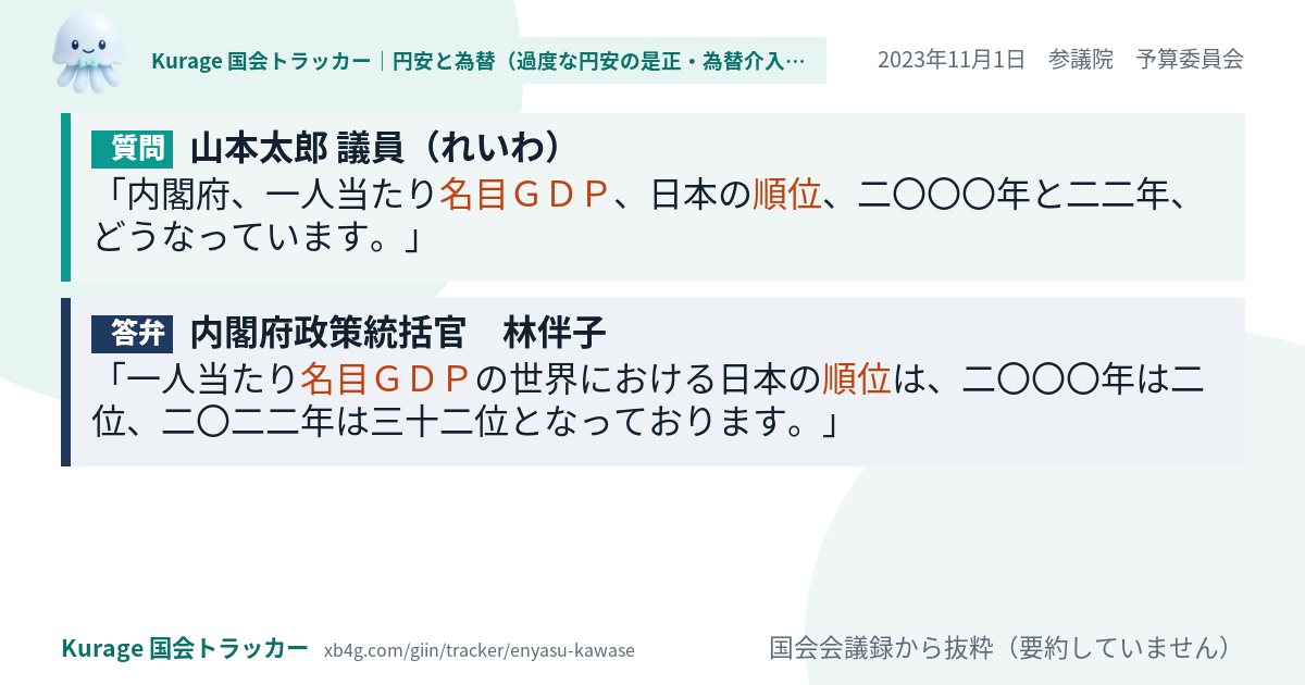 質問と答弁のカード