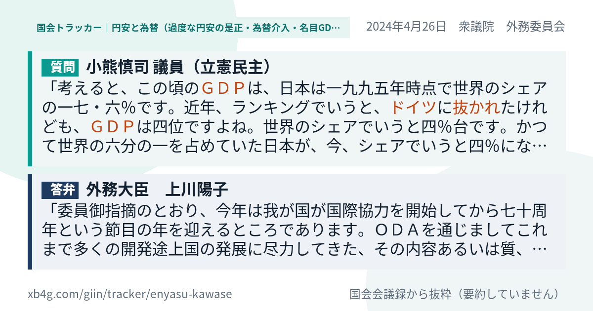 質問と答弁のカード