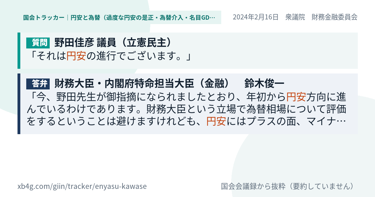 質問と答弁のカード
