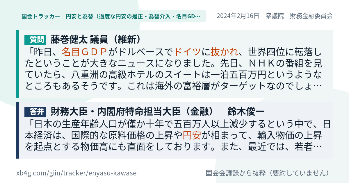 質問と答弁のカード