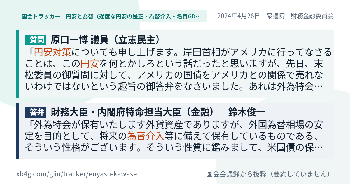 質問と答弁のカード