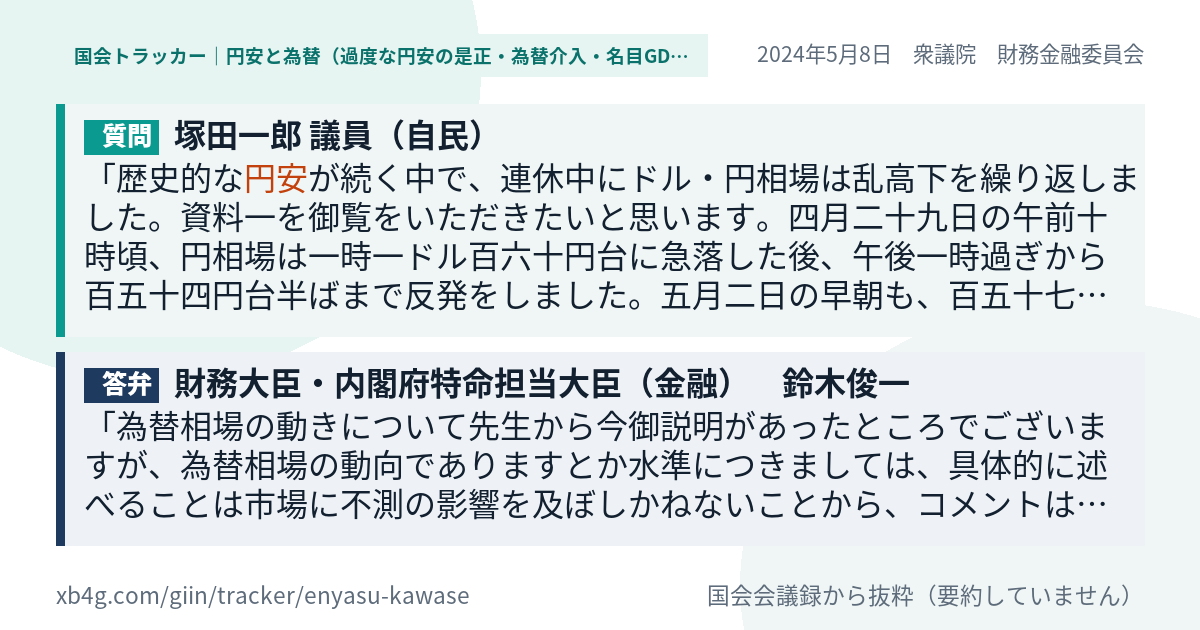 質問と答弁のカード