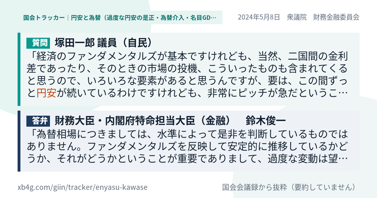 質問と答弁のカード
