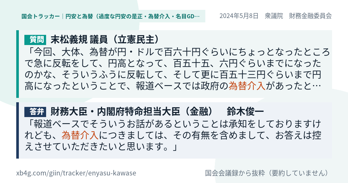 質問と答弁のカード