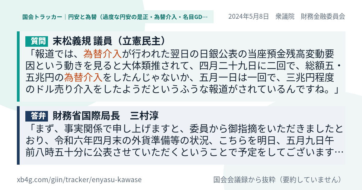 質問と答弁のカード
