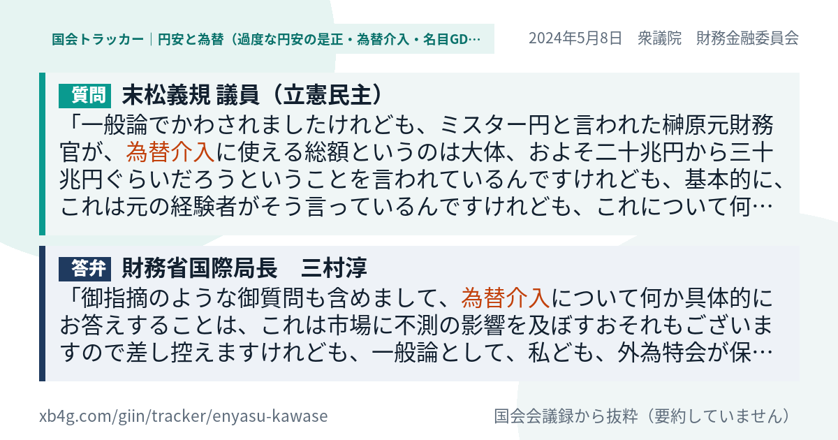 質問と答弁のカード