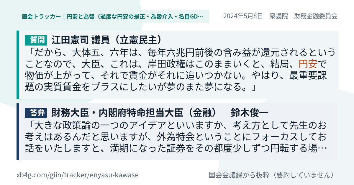 質問と答弁のカード