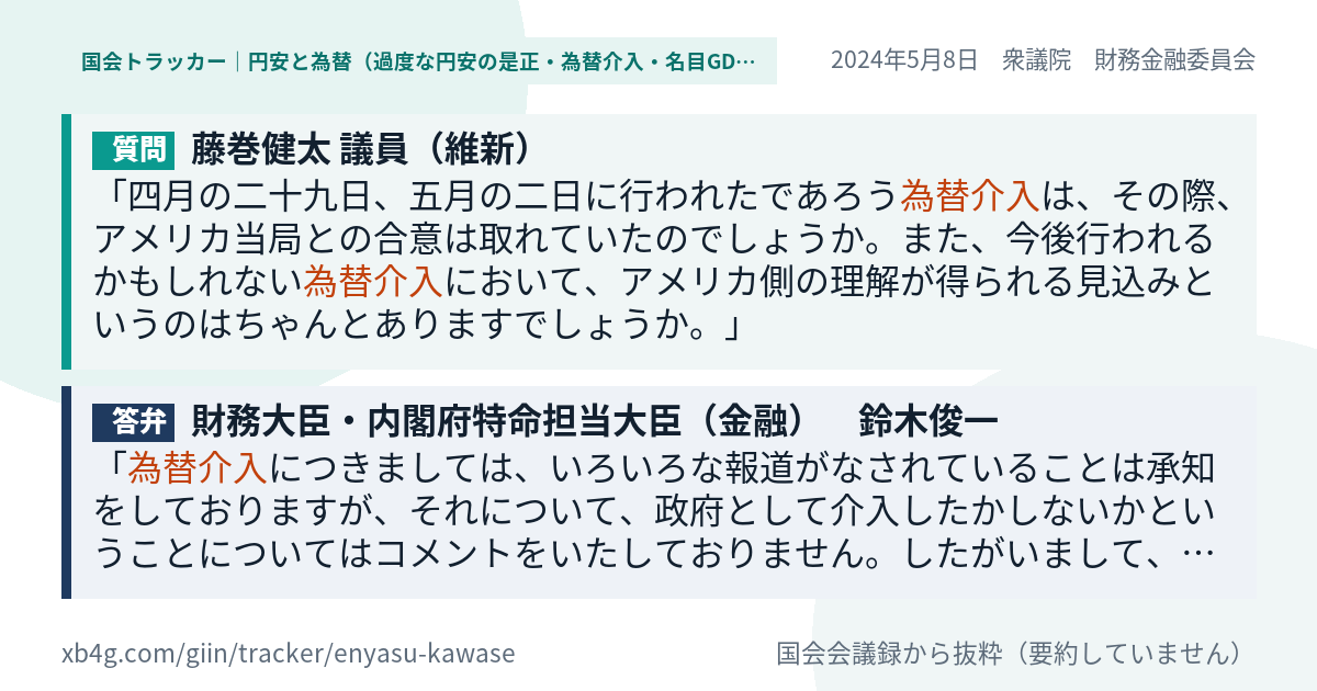 質問と答弁のカード