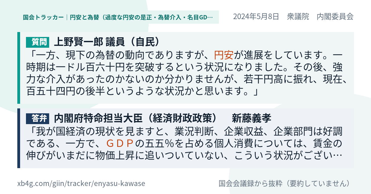 質問と答弁のカード