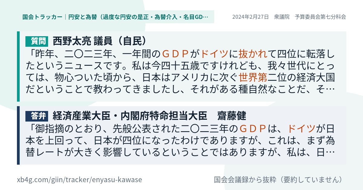 質問と答弁のカード