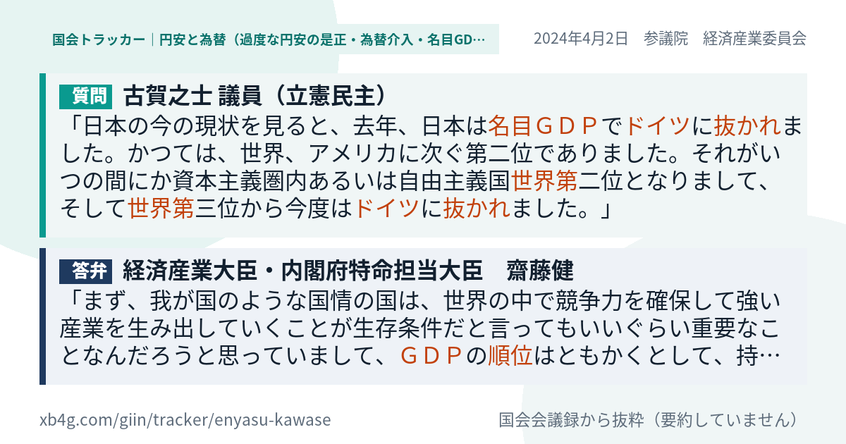 質問と答弁のカード