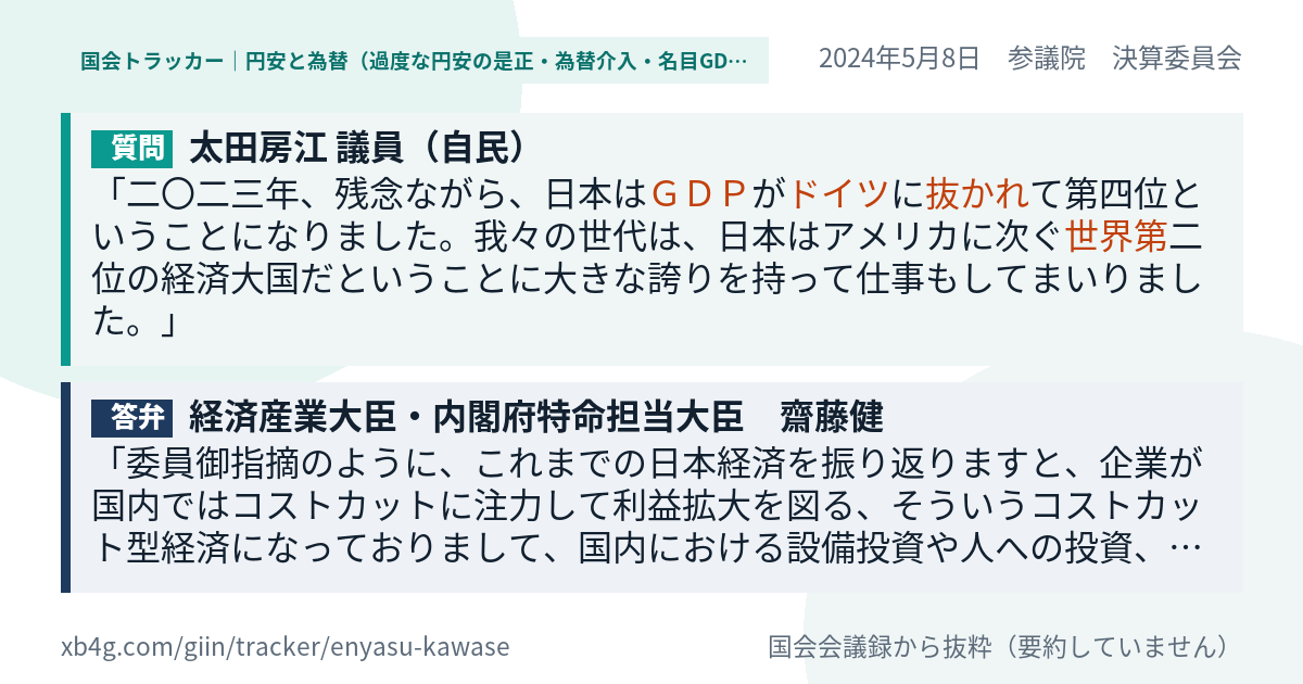 質問と答弁のカード