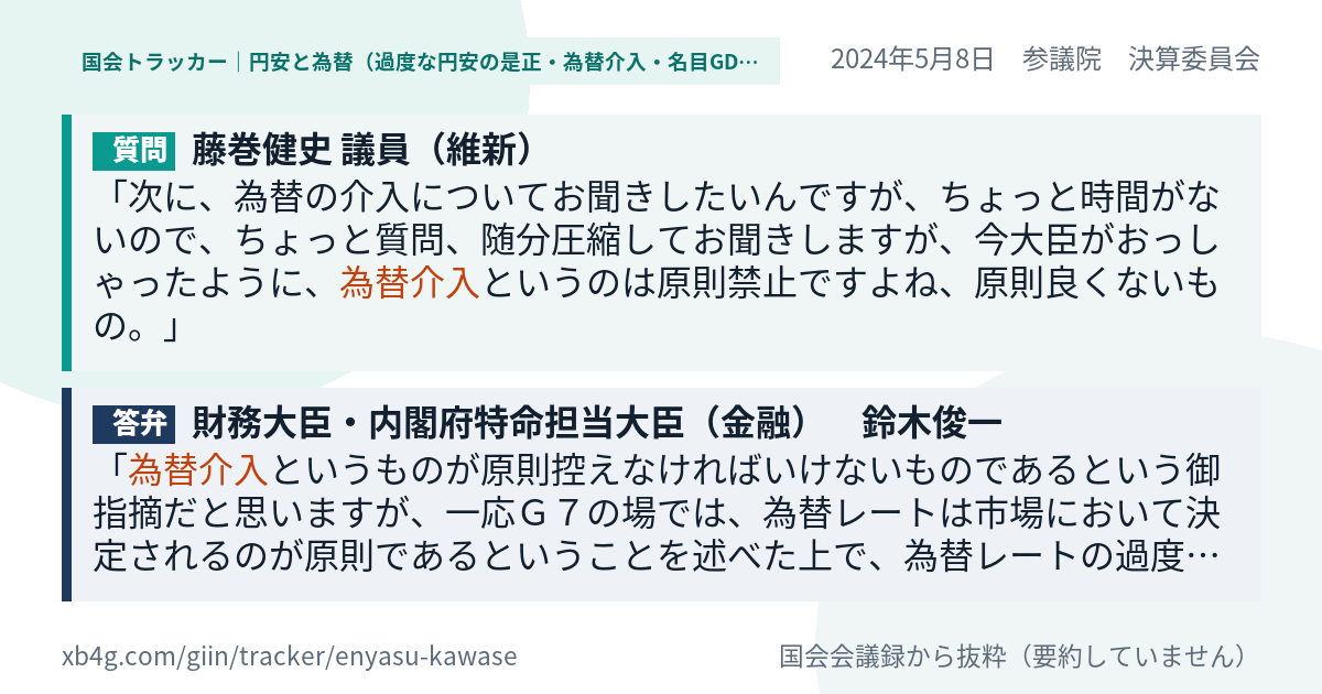 質問と答弁のカード