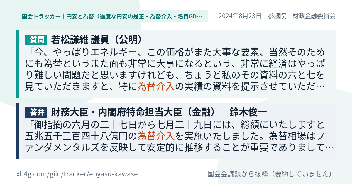 質問と答弁のカード