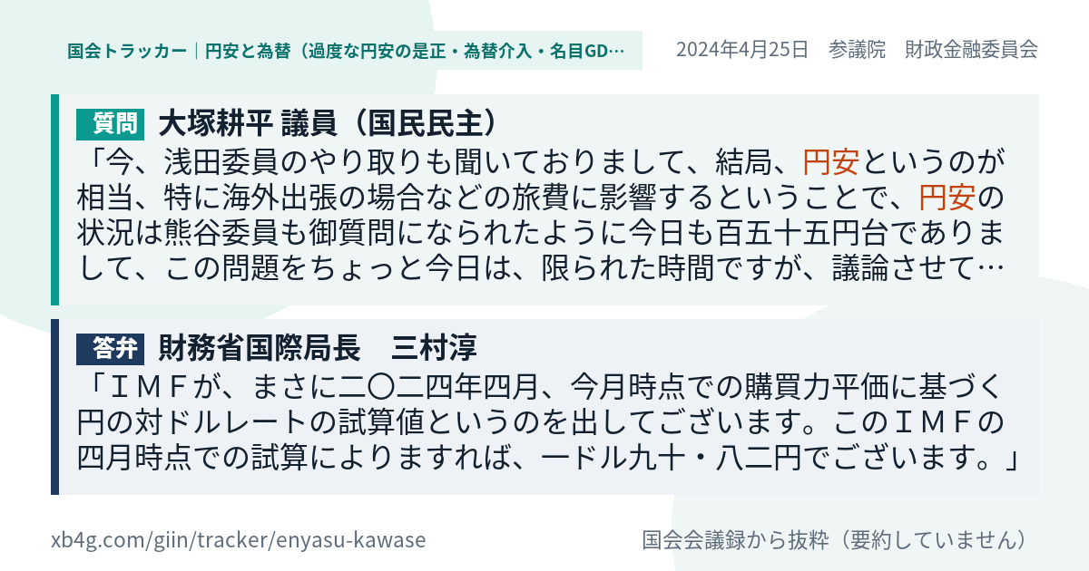 質問と答弁のカード