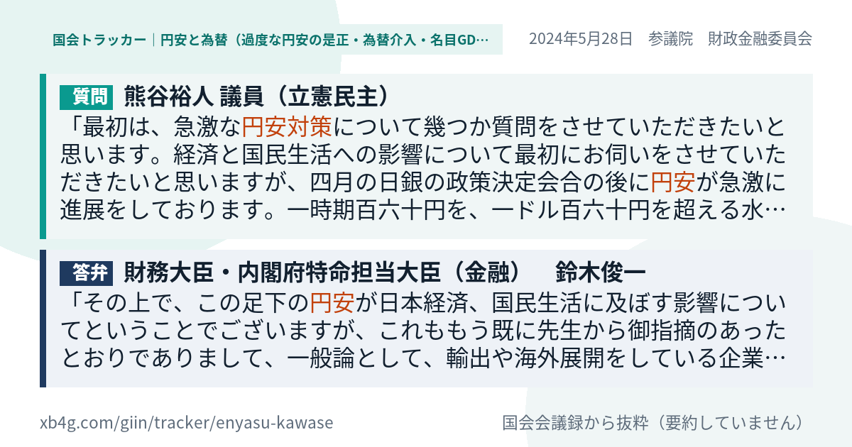 質問と答弁のカード