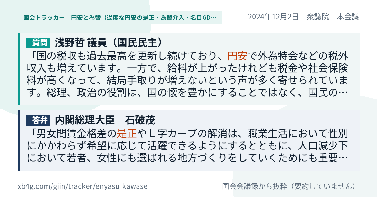 質問と答弁のカード
