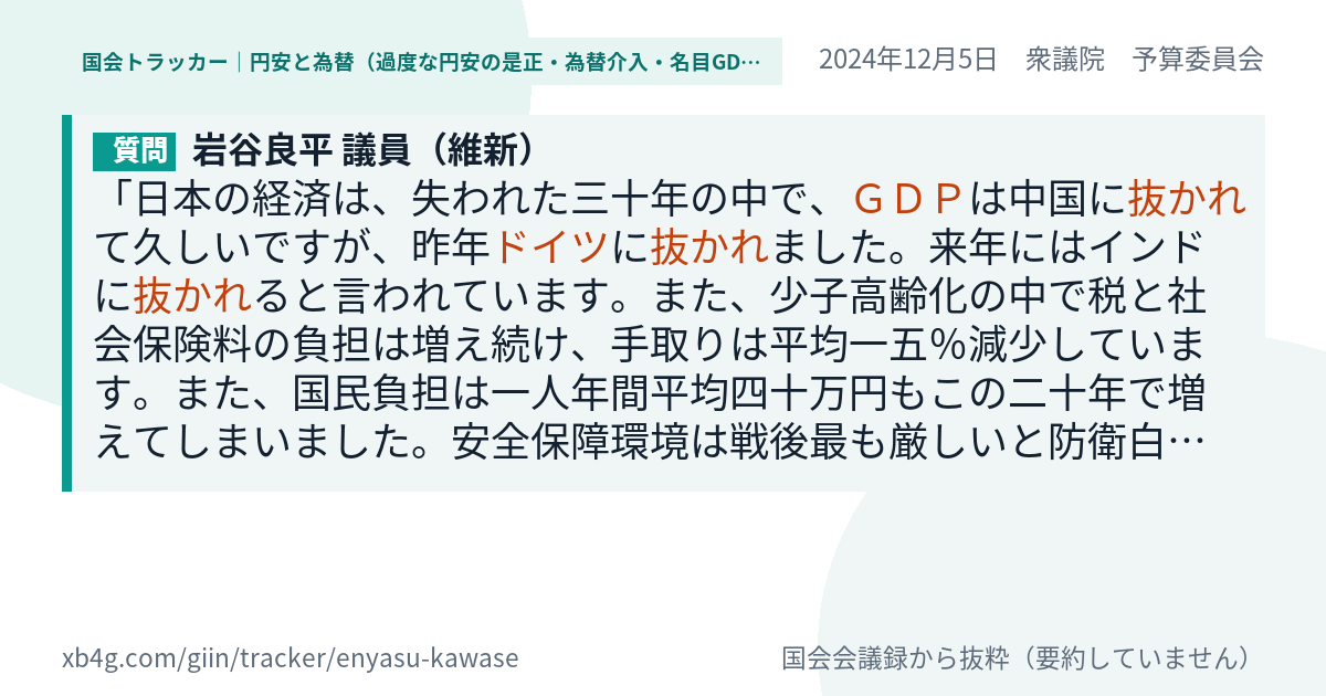質問と答弁のカード