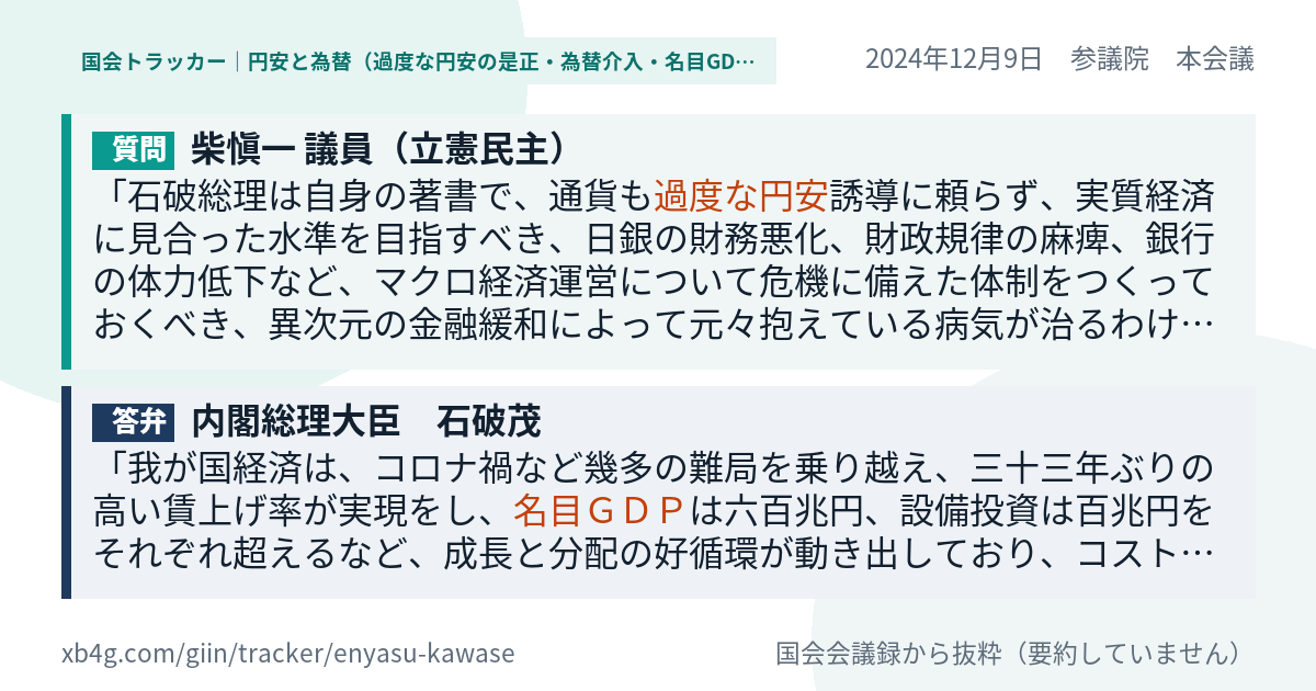 質問と答弁のカード