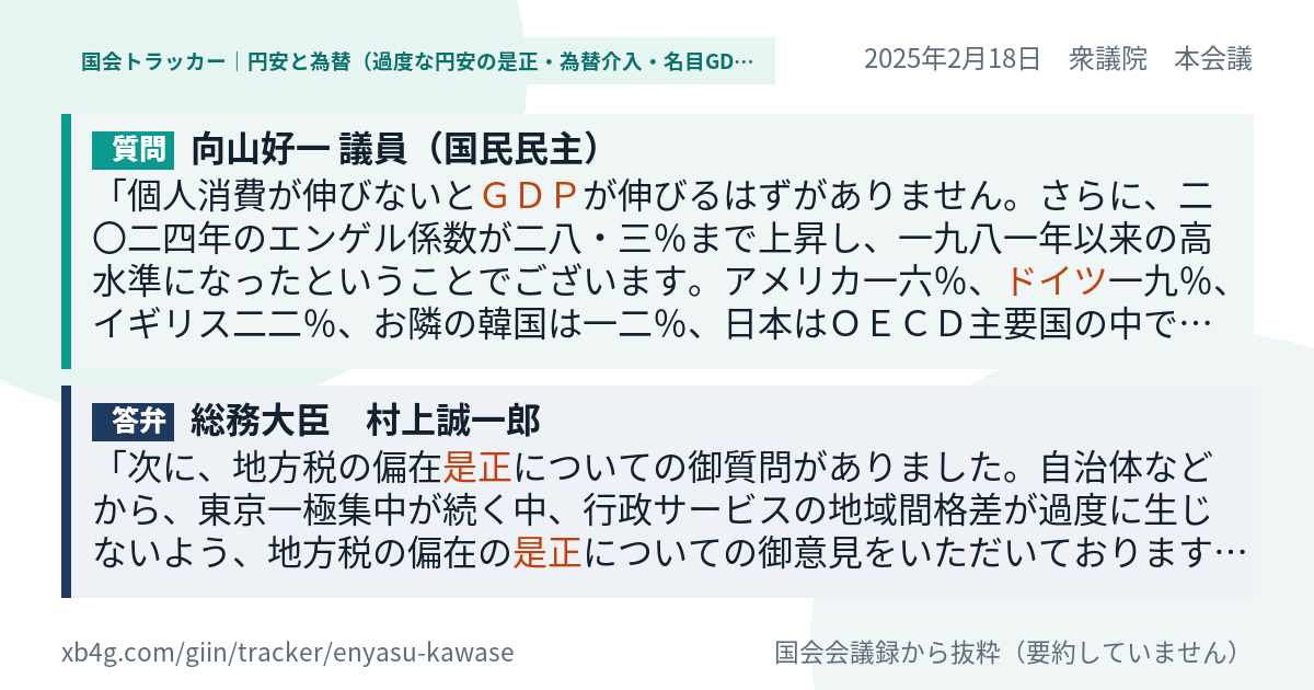 質問と答弁のカード