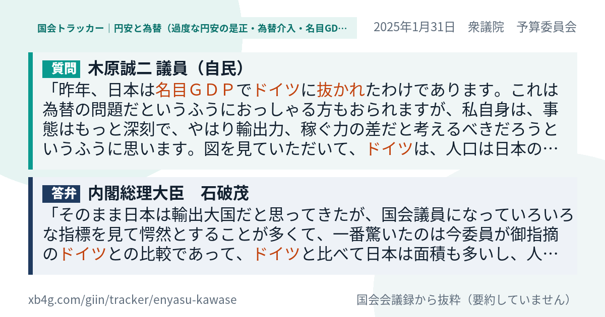 質問と答弁のカード