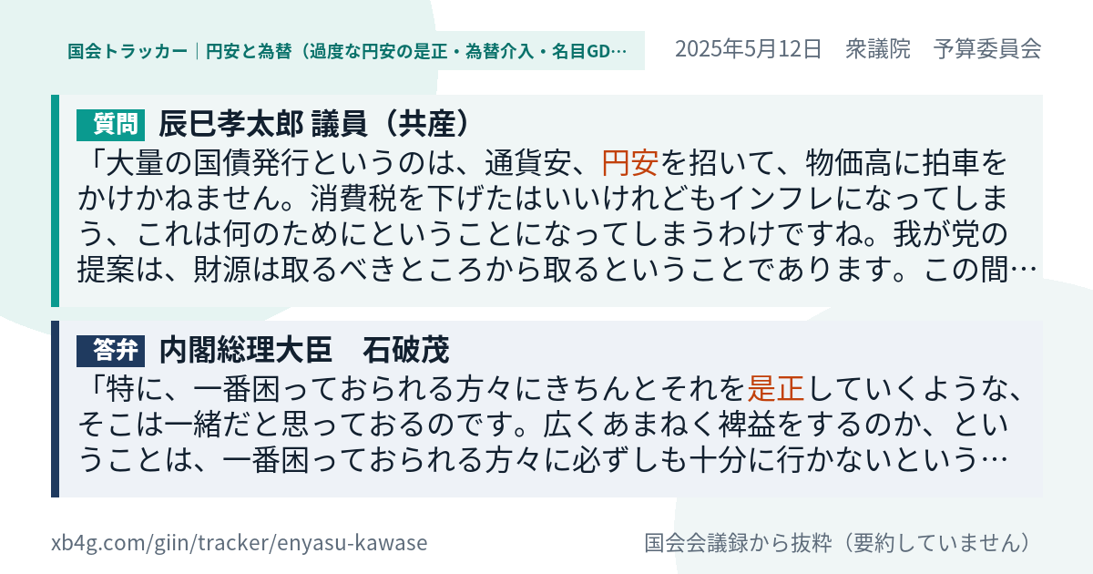 質問と答弁のカード