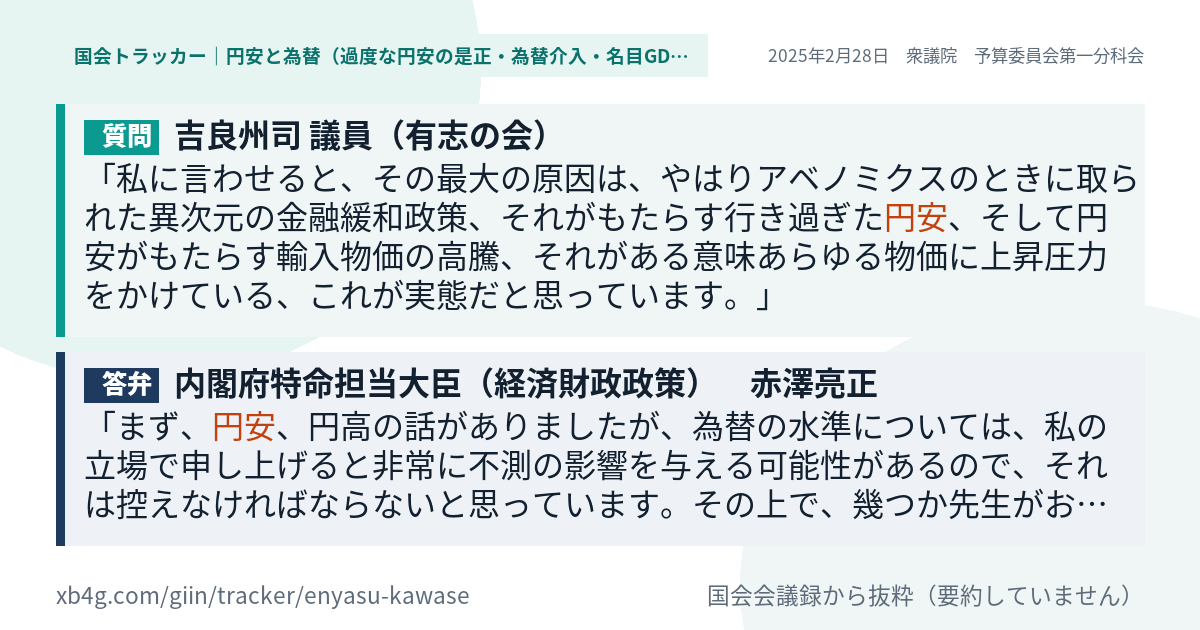 質問と答弁のカード