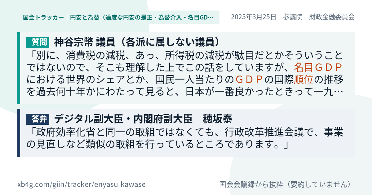 質問と答弁のカード