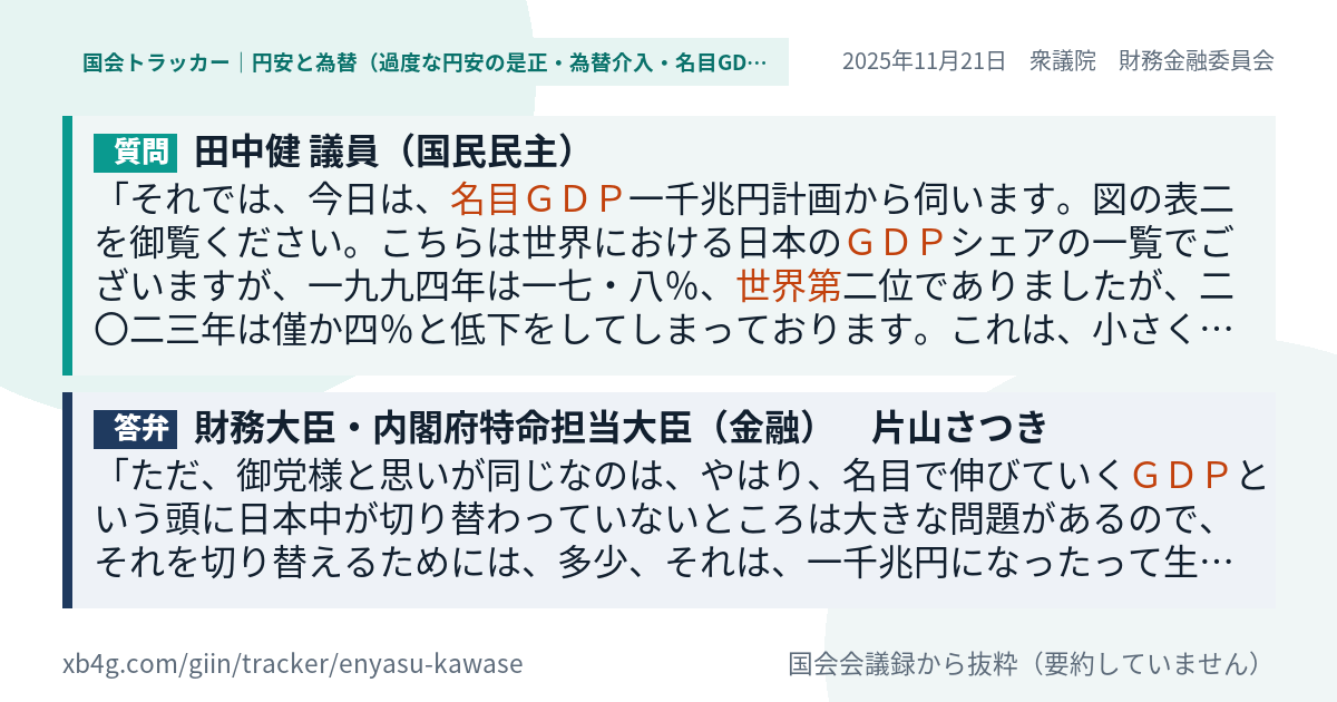 質問と答弁のカード