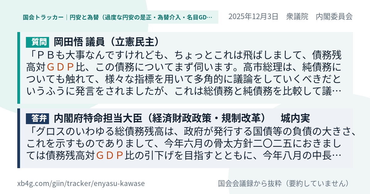 質問と答弁のカード
