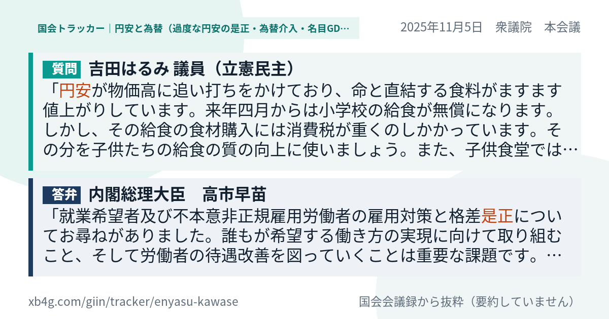 質問と答弁のカード