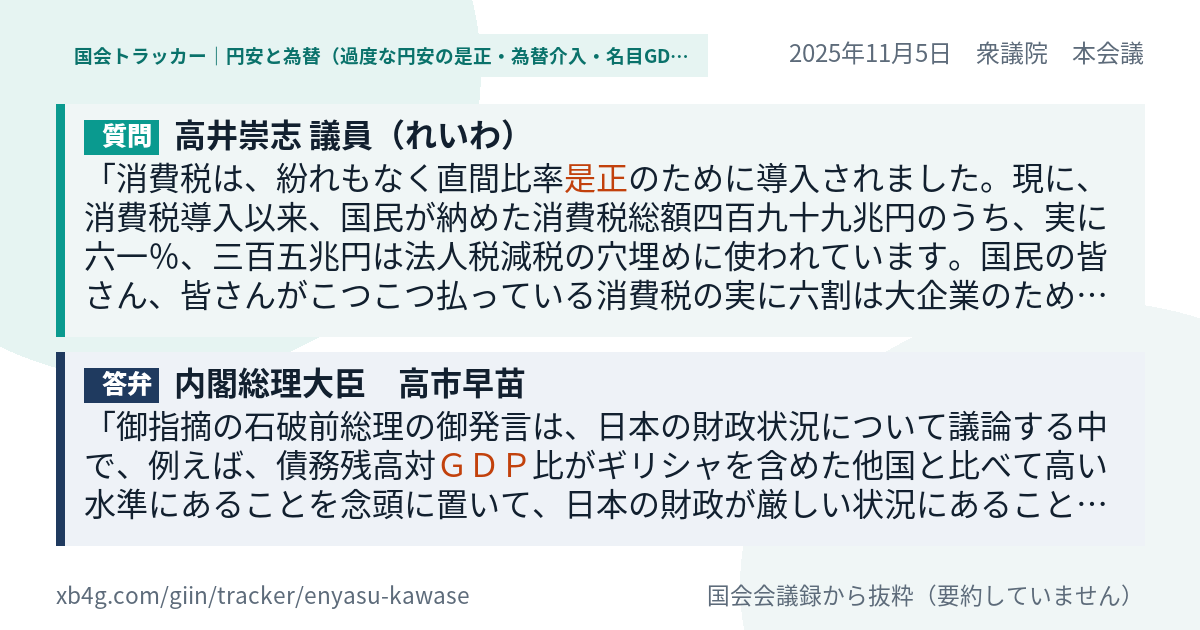 質問と答弁のカード