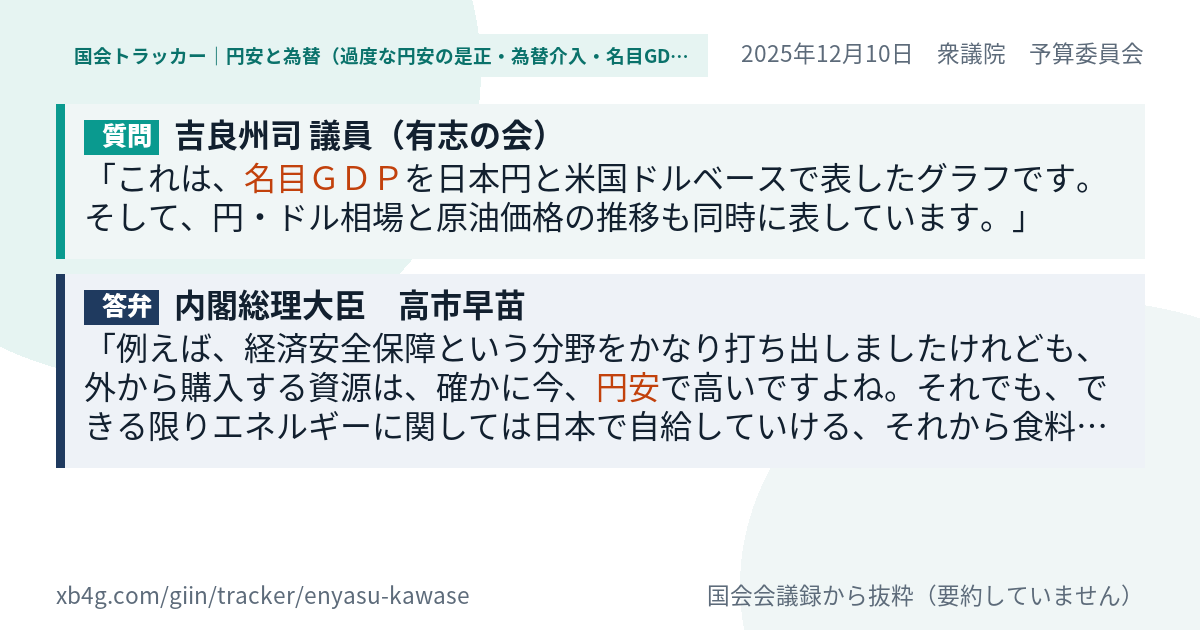 質問と答弁のカード