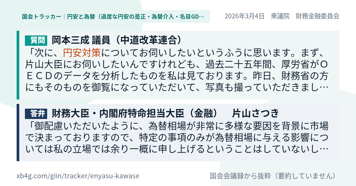 質問と答弁のカード