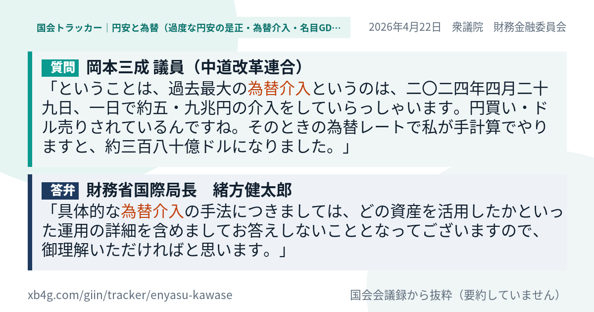 質問と答弁のカード
