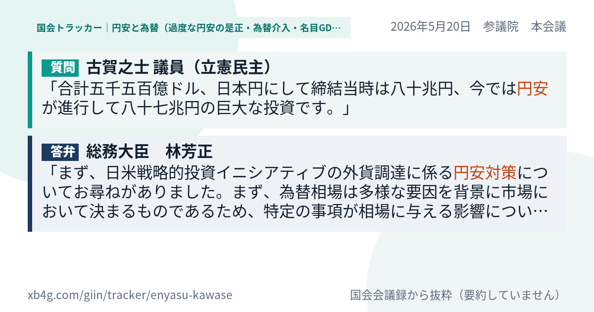 質問と答弁のカード