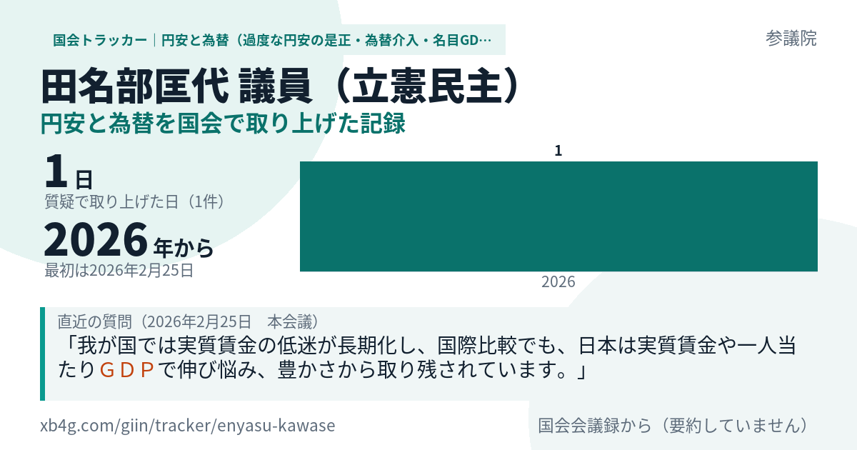 田名部匡代議員の記録のカード