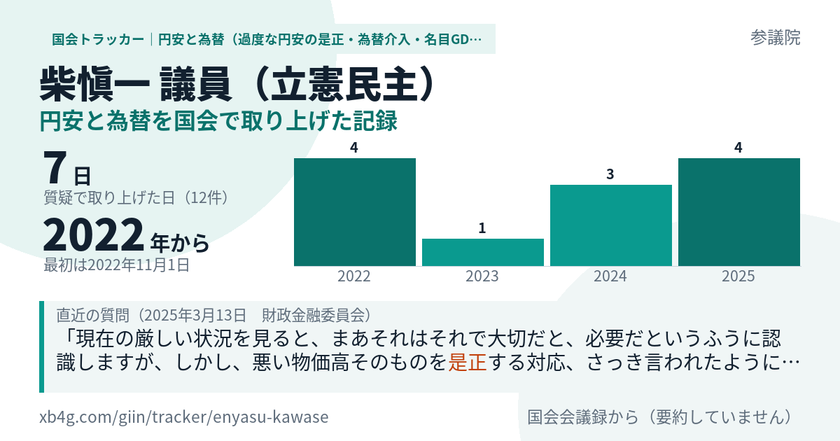 柴愼一議員の記録のカード