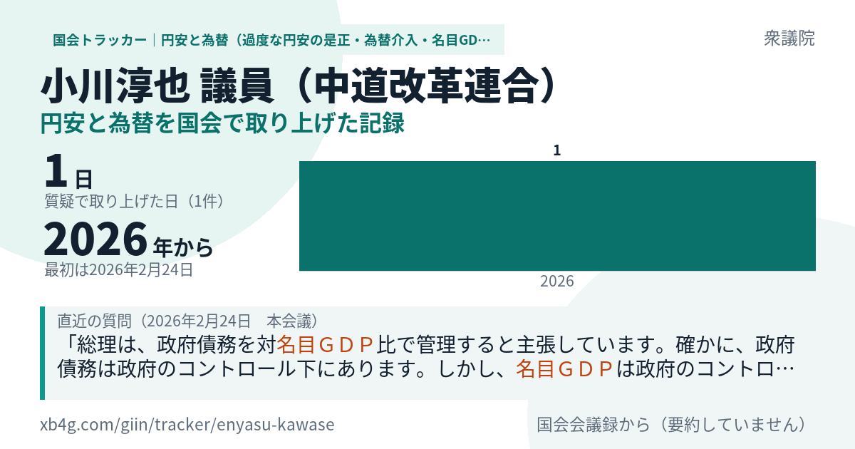 小川淳也議員の記録のカード