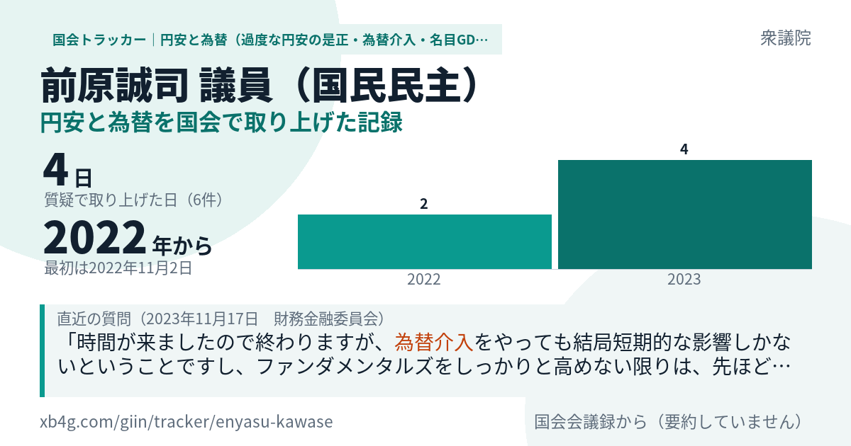前原誠司議員の記録のカード