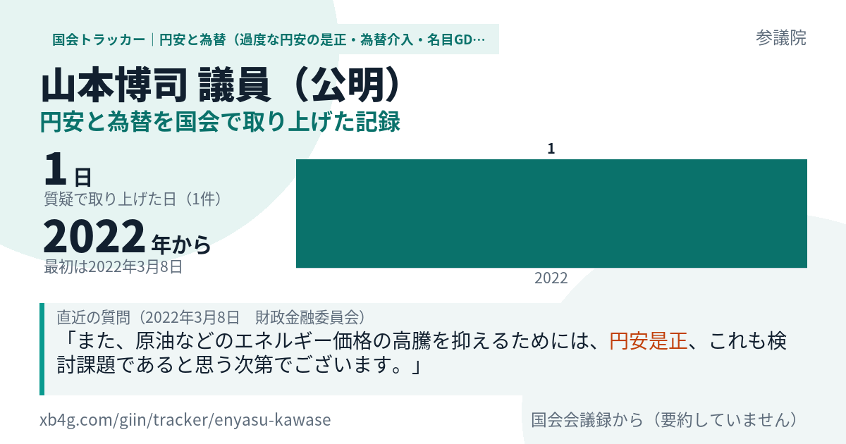 山本博司議員の記録のカード