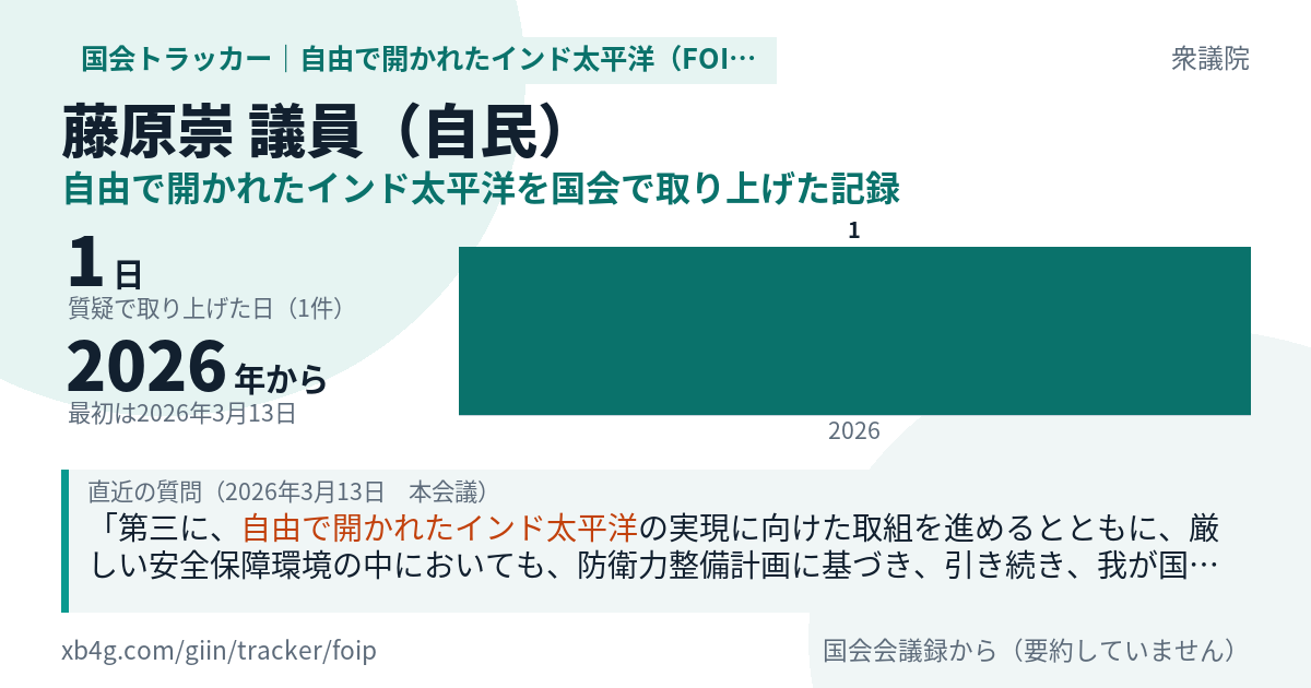 藤原崇議員の記録のカード