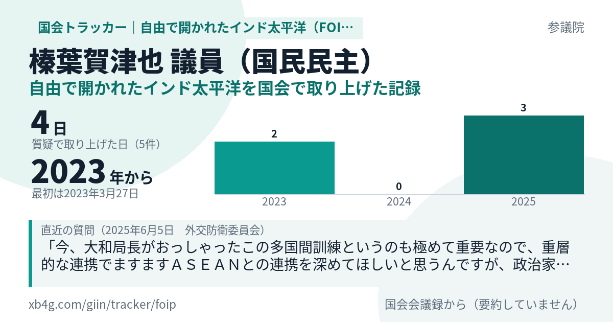 榛葉賀津也議員の記録のカード