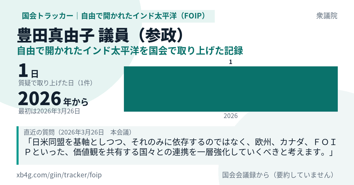 豊田真由子議員の記録のカード