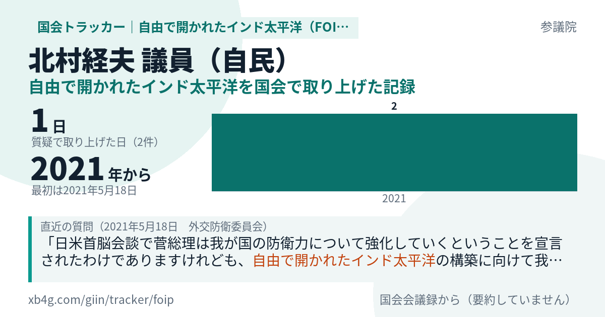 北村経夫議員の記録のカード
