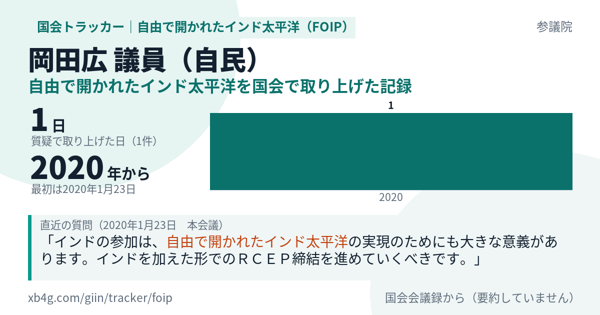 岡田広議員の記録のカード