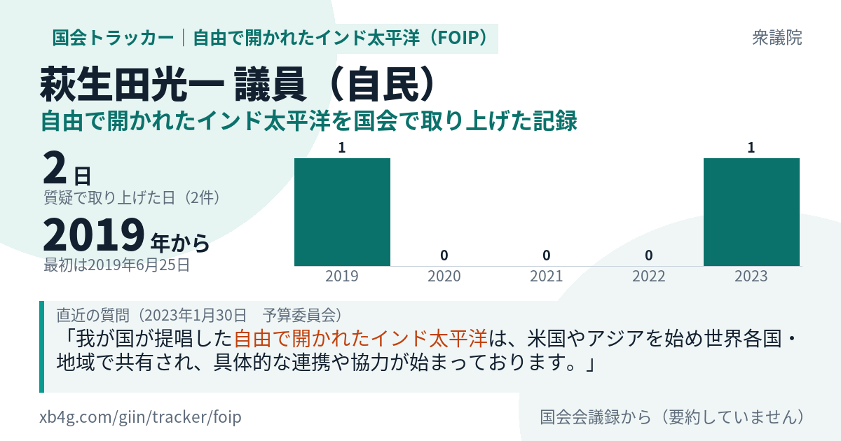 萩生田光一議員の記録のカード